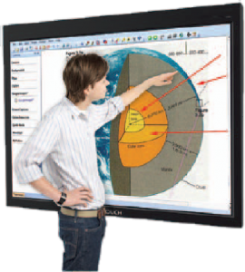 CTouch Interactive Display