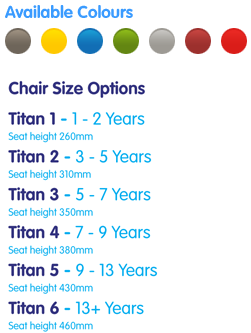 Premium One Piece School Chair Furniture